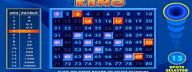 Hướng dẫn cược thủ về cách chơi Keno là gì?